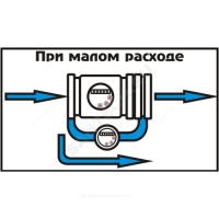 Счётчик х/в комбинированный (крыльчатый и турбинный) всхнкд ду 50/20 ру16 50с l=270мм фл импульсный тепловодомер