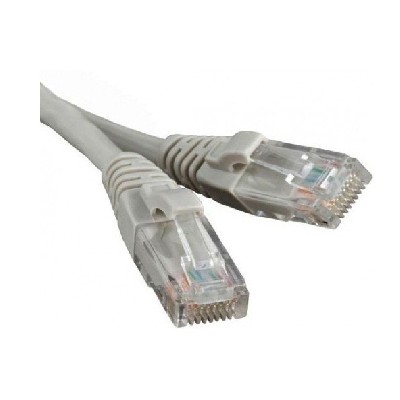 Патч-корд pc-lpm-utp-rj45-rj45-c5e-0.5m-gy utp кат.5е 0.5м сер. hyperline 17690