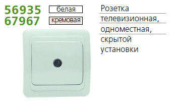 Розетка tv 1-м сп classic бел. powerman 1151408