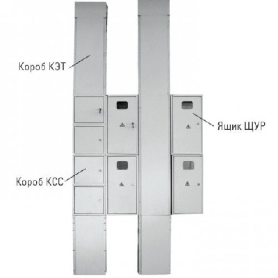 Короб кэт для уэрмс (1160х300х160) basic ekf uerms-01ket