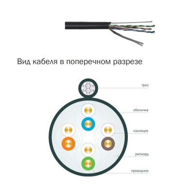 Кабель связи витая пара шпд f/utp 24awg кат.5е 4х2х0.48мм solid ldpe (305м) черн. (м) itk bc3-c5e04-339