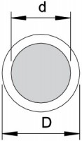 Проволока алюм. с ПВХ оболочкой RD 8-PVC (уп.100м) OBO 5021332