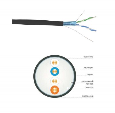 Кабель связи витая пара ШПД F/UTP 24AWG кат.5е 2х2х0.48мм solid LDPE (500м) черн. (м) ITK BC3-C5E02-339