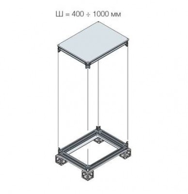 Рама шкафа верхняя/нижняя 1000х1000мм ABB EK1010KN