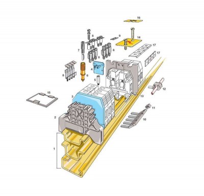 Крышка PFN1.B левая изолирующая 3.5мм для корпусов EBS и EBP син. ABB 1SNA123091R0200