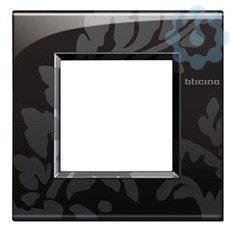 Панель лицевая LL 2мод. узор Leg BTC LNE4802RM