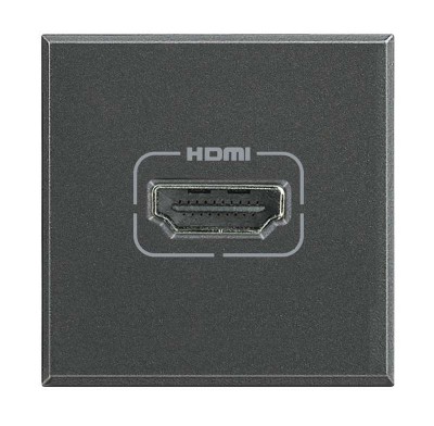 Разъем HDMI Axolute антрацит Leg BTC HS4284