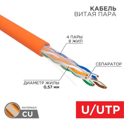 Кабель витая пара U/UTP кат.6 4х2х23AWG нг(А)-HF медь оранж. (305м) (м) Rexant 01-0050