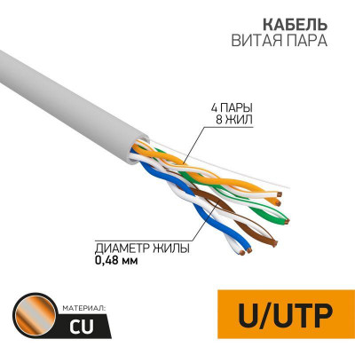 Кабель витая пара U/UTP кат.5E 4х2х24AWG CU медь 100МГц PVC сер. (уп.100м) PROCONNECT 01-0052-100