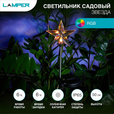 Светильник светодиодный 
