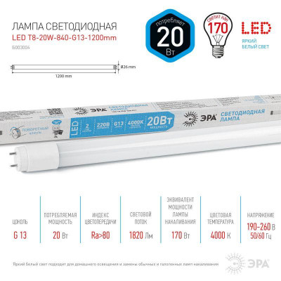 Лампа светодиодная STD LED T8-20W-840-G13-1200mm G13 20Вт поворотный трубка стекло нейтр. бел. Эра Б0062407