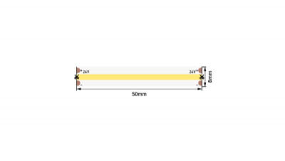 Лента светодиодная ПРО COB 480LED/м 13.5Вт/м тепл. бел. 24В IP20 (уп.5м) SWG PRO 00-00014200