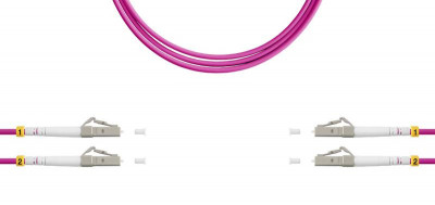 Патч-корд ВО MM(OM4) LC/UPC-LC/UPC 3.0мм duplex LSZH 2м SUPRLAN 09-12077