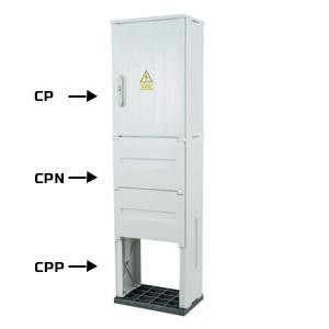 Основание для шкафов из полиэстера 80см Cetinkaya Pano CPP80
