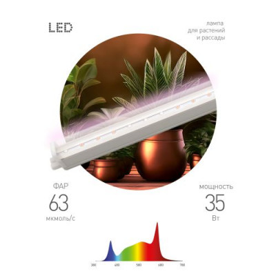 Светильник светодиодный (фитолампа) FITO-35W-Ra90 35Вт IP20 линейный для растений полного спектра Эра Б0069719