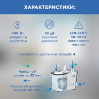 Санитарный насос SFA Sanivite 400 Вт 103 л/мин