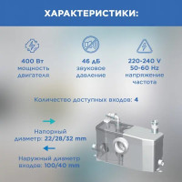 Санитарный насос SFA Saniplus SP 400 Вт 94 л/мин встроенный измельчитель