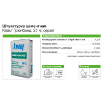 Штукатурка цементная Knauf Грюнбанд теплоизоляционная 25 кг