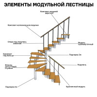 Опора под поручень сквозная 1030 мм, сталь, цвет алюминий