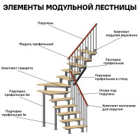 Подпорка профильная 1 м, алюминий, 2 шт.