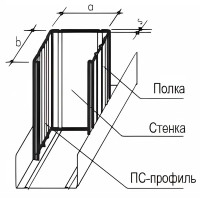 Профиль стоечный (ПС-4) Knauf 0.6 мм 75x50x3000 мм