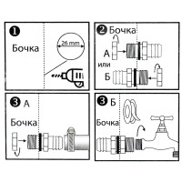 Врезка в бочку латунная BOUTTE 3/4\