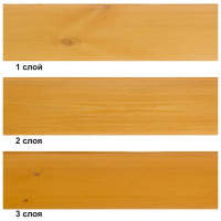 Антисептик Wood Protect цвет сосна 10 л