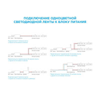 Набор светодиодной ленты 5 м 350Лм/30LED/м свет холодный белый IP65