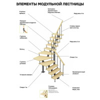 Опора лестницы 1000 мм ЛЭ-01-09 сталь серебристый