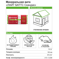 Утеплитель Rockwool Скандик 150 мм 3.6 м²