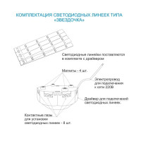 Линейки светодиодные Звездочка 220 мм 16 Вт 1200 лм свет тёплый белый