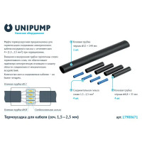 Термоусадка для кабеля 1.5 х 2.5 мм