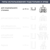 Ножка круглая 300х30 мм сталь максимальная нагрузка 50 кг цвет серый