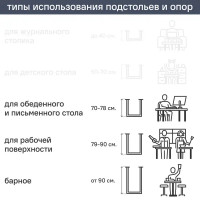 Опора регулируемая 70-110 см сталь максимальная нагрузка 50 кг цвет чёрный матовый