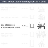 Подстолье для обеденного и письменного стола 71 см сталь цвет черный глянцевый