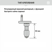 Сиденье для унитаза Berges Wasserhaus Levita Slim So с микролифтом цвет белый