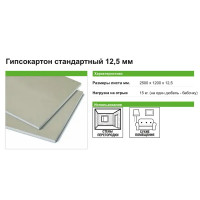 Гипсокартон 12.5 мм Knauf 2500x1200 3 м²