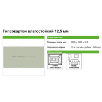 Гипсокартон влагостойкий 12.5 мм Knauf 2500x1200 мм 3 м²