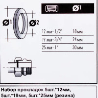 Набор прокладок из каучука 12/19/25 мм, 15 шт.