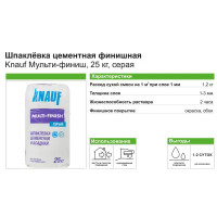 Шпаклёвка цементная финишная Knauf Мульти-финиш 25 кг