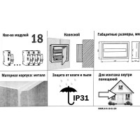 Щит распределительный навесной IEK Home ЩРН-18з-1 18 модулей IP31 металл