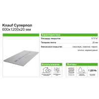 Гипсоволокнистый лист ГВЛВ ПК 20 мм Knauf Суперпол 600x1200 мм