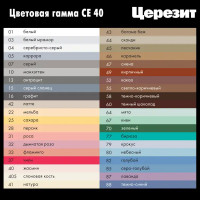 Затирка цементная Церезит CE 40 водоотталкивающая цвет сиена 2 кг