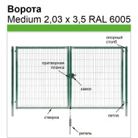 Ворота Grand Line RAL 6005 «Medium» 2.03x3 м цвет зелёный