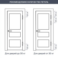 Петля универсальная Fuaro 4BB 125x75x2.5 мм сталь цвет латунь