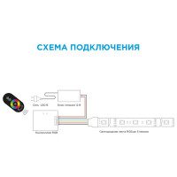 Контроллер RGB 12-24 В 288 Вт пульт до 15 м ленты IP20