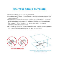 Блок питания влагозащищенный 12 В 150 Вт IP67