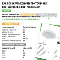 Спот встраиваемый Dlus, 5 Вт, 330 Лм, цвет белый, IP20