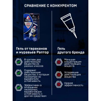 Гель для защиты от тараканов и муравьев \