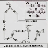 Тройник для быстросъёмного соединения BOUTTE 3/4-1/2 дюйма